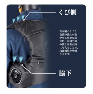 空冷服